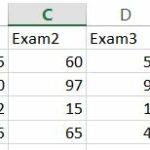 Excel Anova Two Factor With Replication data table