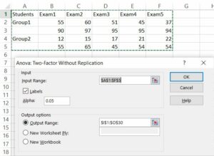 Anova Two Factor Without Replication in Excel Best Excel Tutorial