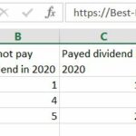 chi square test dividend data