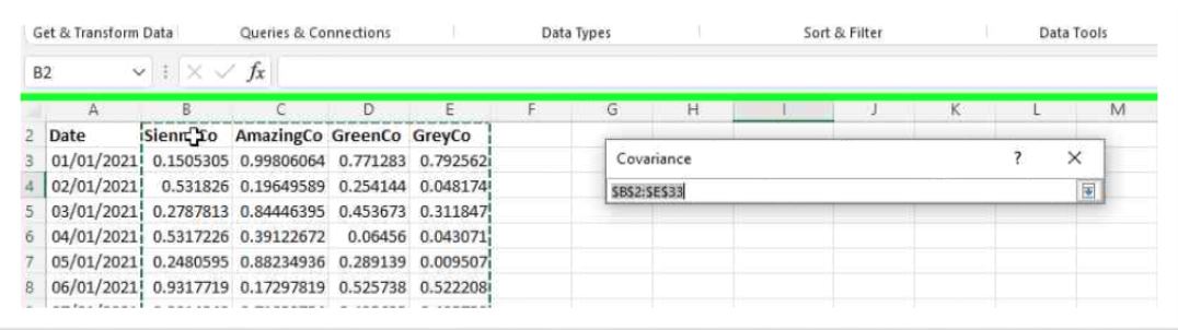 covariance dates