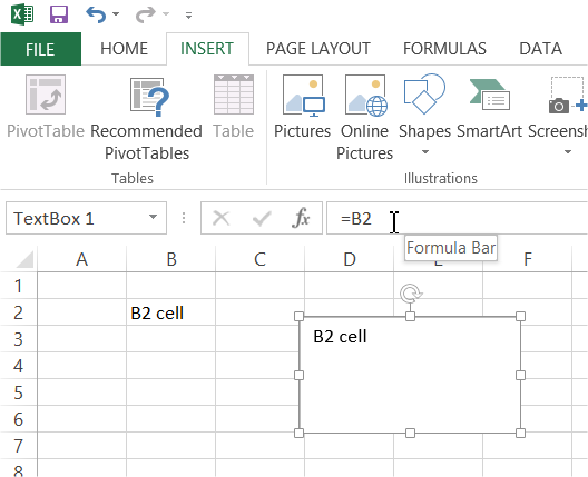 B2 cell content