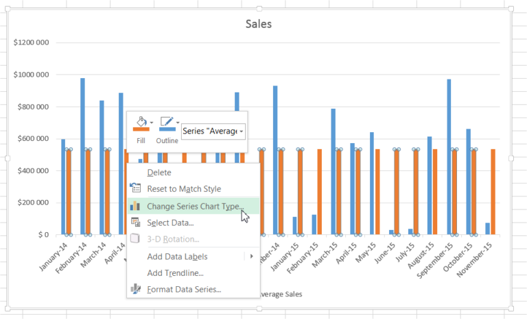 Chart with average line - Best Excel Tutorial