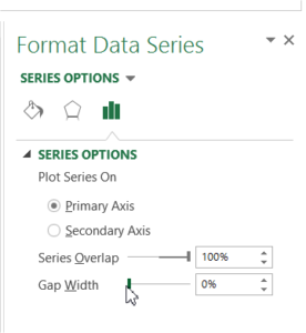 Chart with Horizontal Bands in Excel - Best Excel Tutorial