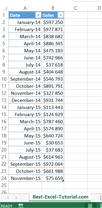 chart-with-average-line-best-excel-tutorial