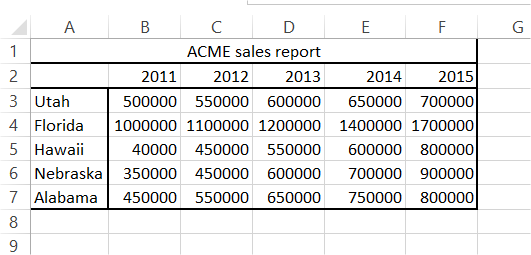 data table