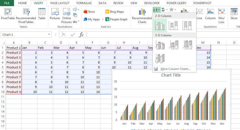 How to Make a Chart for Large Data Set - Best Excel Tutorial