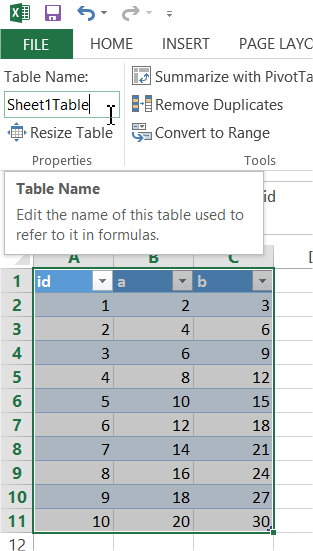 pivot table Table Name