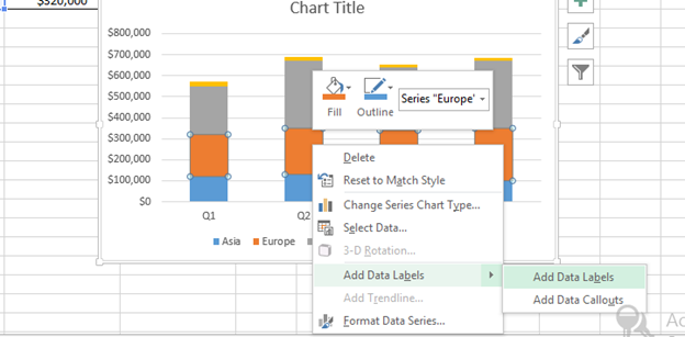 Quarterly Chart Adding Data Labels