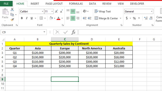 Quarterly Sales by Continent