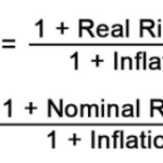 Conversion between Real and Nominal Risk-Free Rate