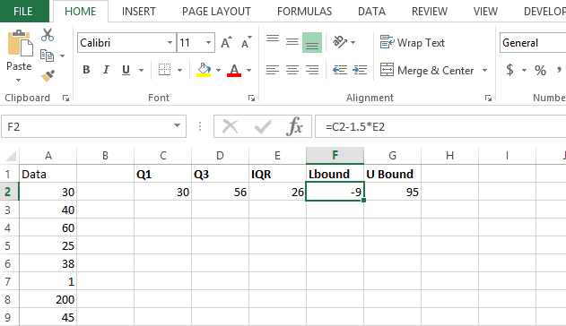 Lower bound of outliers