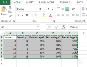 Chart with a single x-axis but two different ranges - Best Excel Tutorial