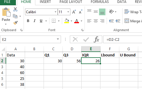 interquartile range