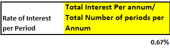 calculate loan pay off rate of interest per period