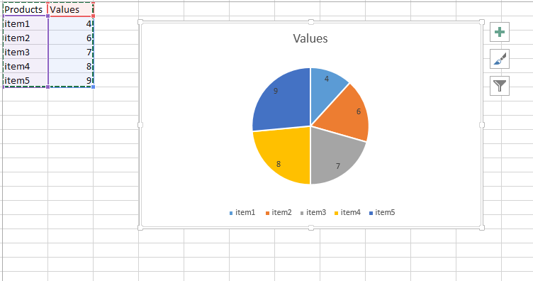 pie of pie basic pie chart