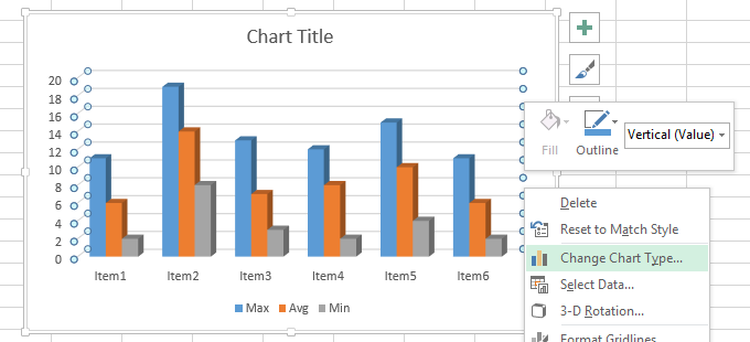 Max Chart change chart type