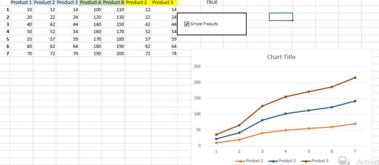 How to Create a Chart with an If Statement in Excel - Best Excel Tutorial
