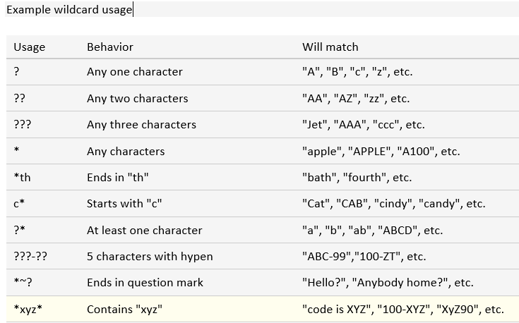 example wildcard usage