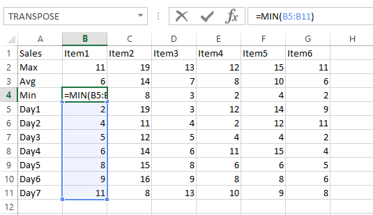 min formula