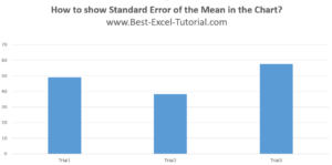 Everything about Standard Error in Excel - Best Excel Tutorial
