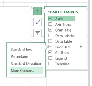 Everything about Standard Error in Excel - Best Excel Tutorial