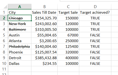 strikethrough data table