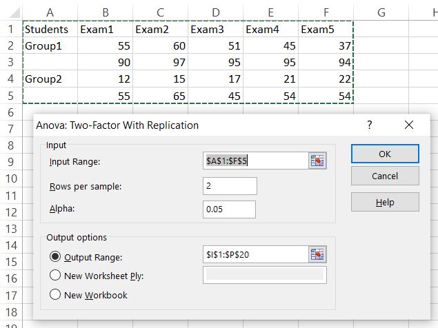 Excel Anova Two Factor With Replication input range