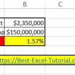 Excel ROE calculate