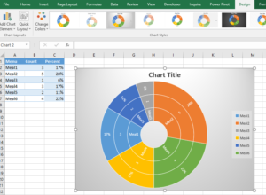 How to create a Sunburst Chart in Excel - Best Excel Tutorial