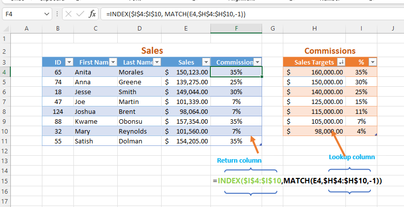 index match return column lookup column
