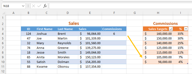 match formula to calculate commission