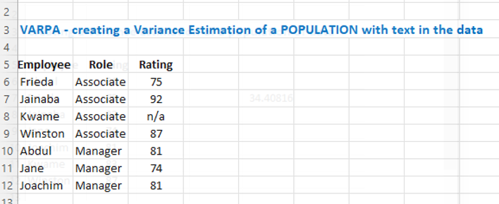 creating a variance estimation of a population with text in the data