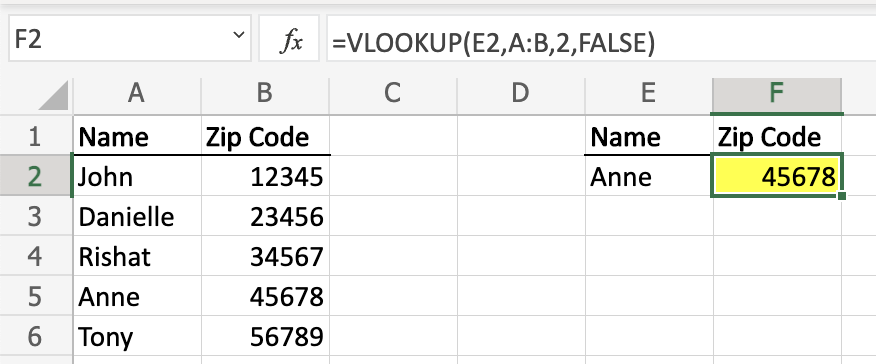 vlookup zip codes formula