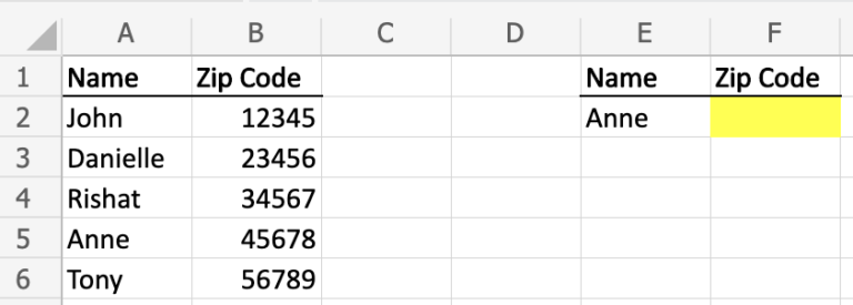 How to VLOOKUP Zip Codes? - Best Excel Tutorial