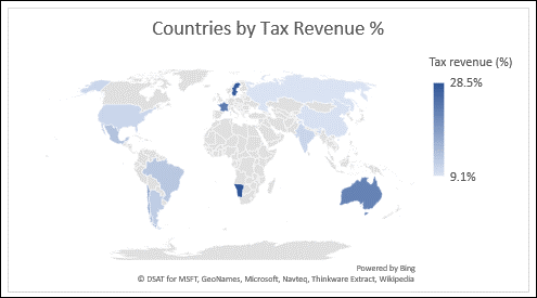 Filled Map Tax Revenue