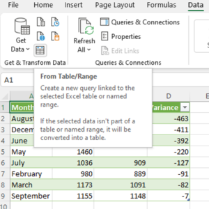 How To Use SQL Statements In Excel - Best Excel Tutorial