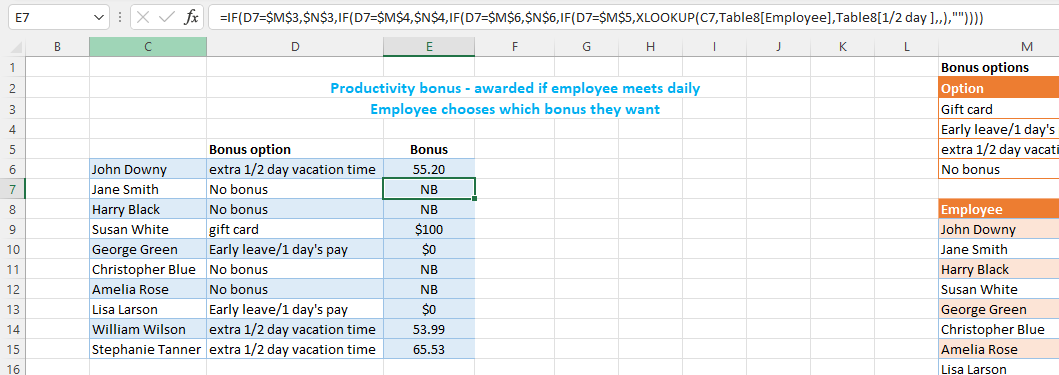 incentive bonus amount