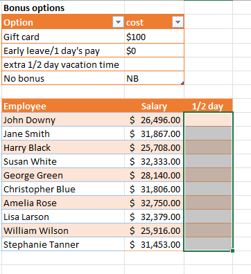 incentive bonus option half a day