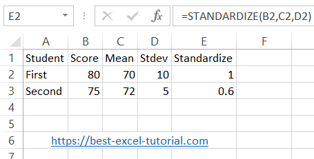 excel standardize function