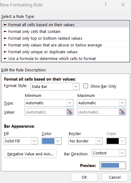 Conditional Formatting Data Bars